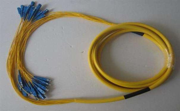 分支光缆的制作做法及技术实现要素有哪些